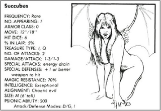Illustration for article titled How Playing Dungeons & Dragons Makes You A Better Author